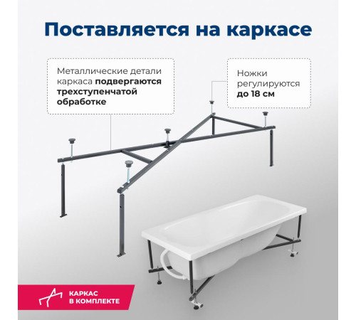 Акриловая ванна Aquanet Riviera 180x80 (с каркасом)