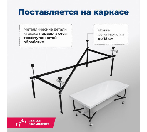 Акриловая ванна Aquanet Roma 150x70 (с каркасом)