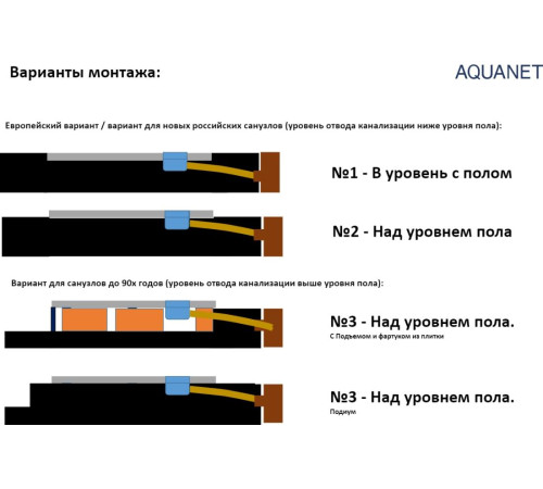 Душевой поддон Aquanet Delight 140x90