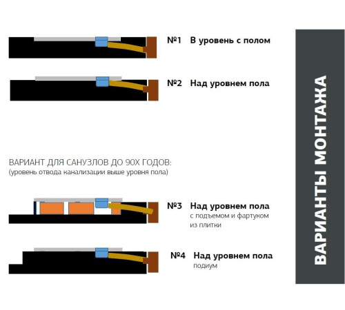 Душевой поддон Allen Brau Infinity 90x90 8.21001-AM антрацит