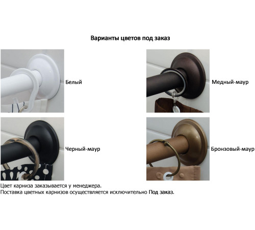 Карниз для ванны Aquanet прямой 190