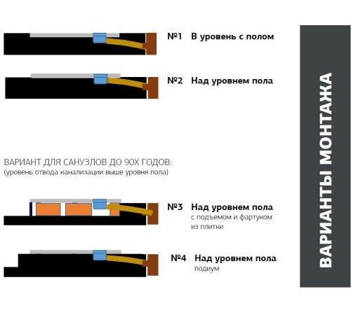 Душевой поддон Allen Brau Infinity 120x80 8.21002-BGM синий матовый