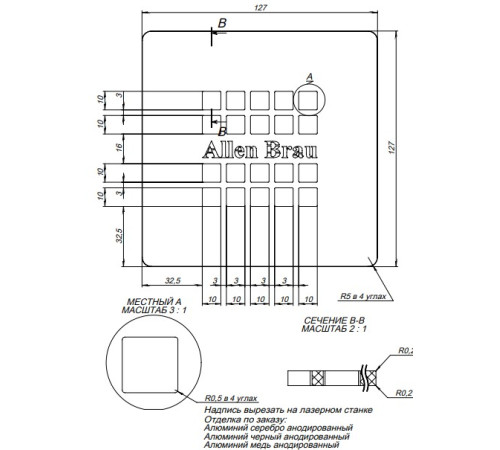 Накладка для сифона Allen Brau Priority 8.310N1-SS нержавеющая сталь